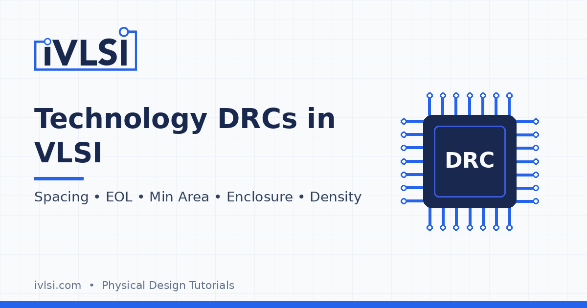 Technology DRCs in VLSI: Width, Spacing, End-of-Line, Min Area, Enclosure and Density Rules